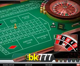 Infográfico RTP jogos de cassino bk777